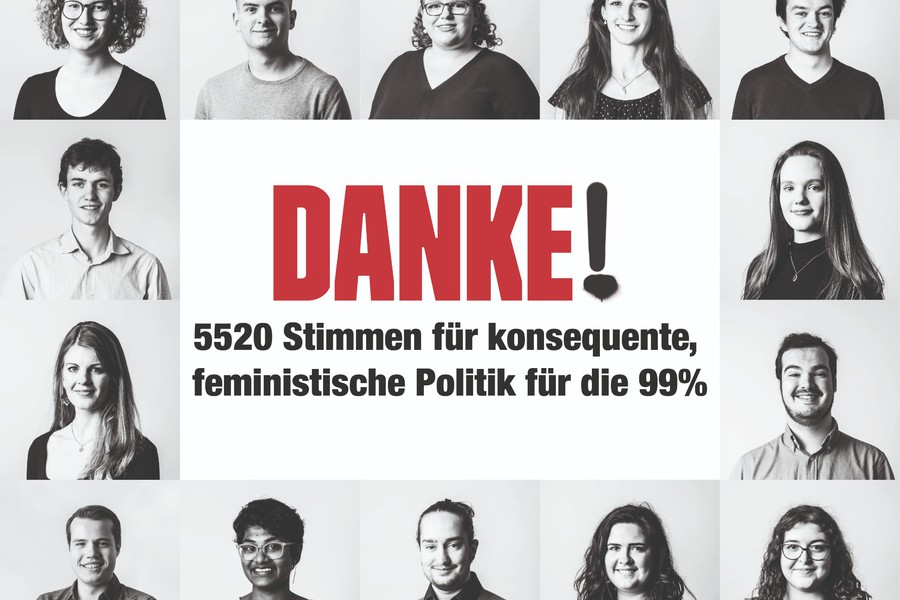 JUSO freut sich über 5520 Stimmen